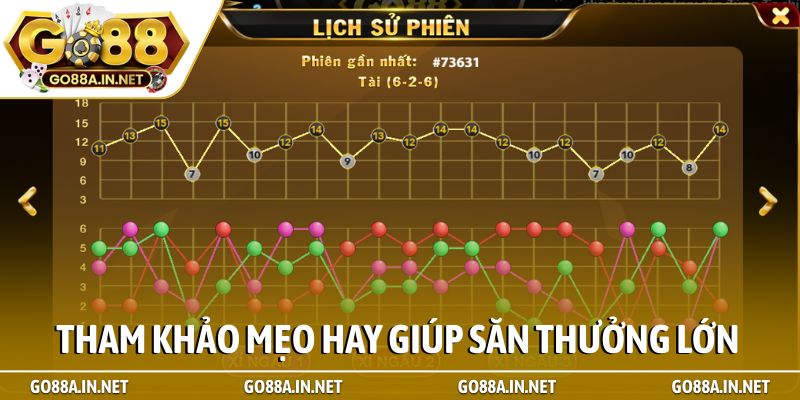 Tham khảo mẹo hay giúp săn thưởng lớn